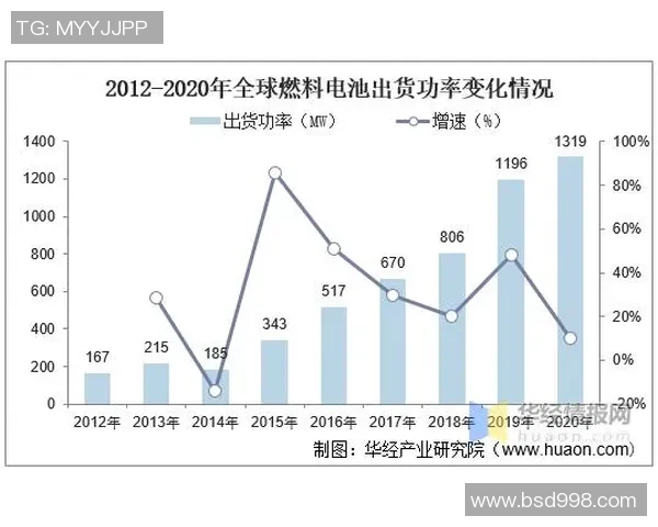 重磅专题：探索西安网球队运营革新背后的成功之道与未来发展潜力