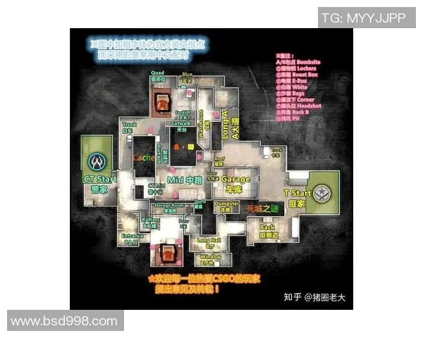 CS_GO新手攻略:灵活性入门指南 CS_GO新手攻略:灵活性入门指南