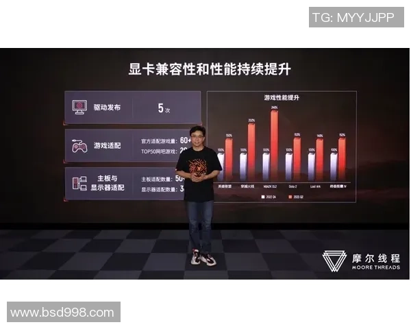 对话周静：谈DOTA2生涯