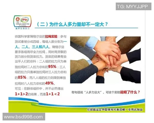 科学街舞：团队协作训练方法